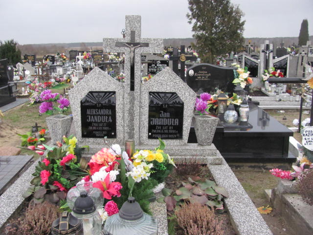 Grób Mieczysław Janduła 